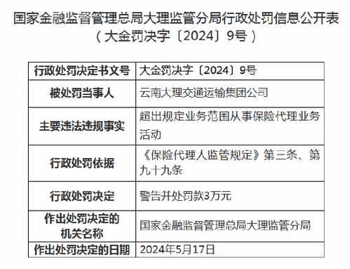 云南大理交通運(yùn)輸集團(tuán)因超出規(guī)定業(yè)務(wù)范圍從事保險(xiǎn)代理業(yè)務(wù)被罰3萬元